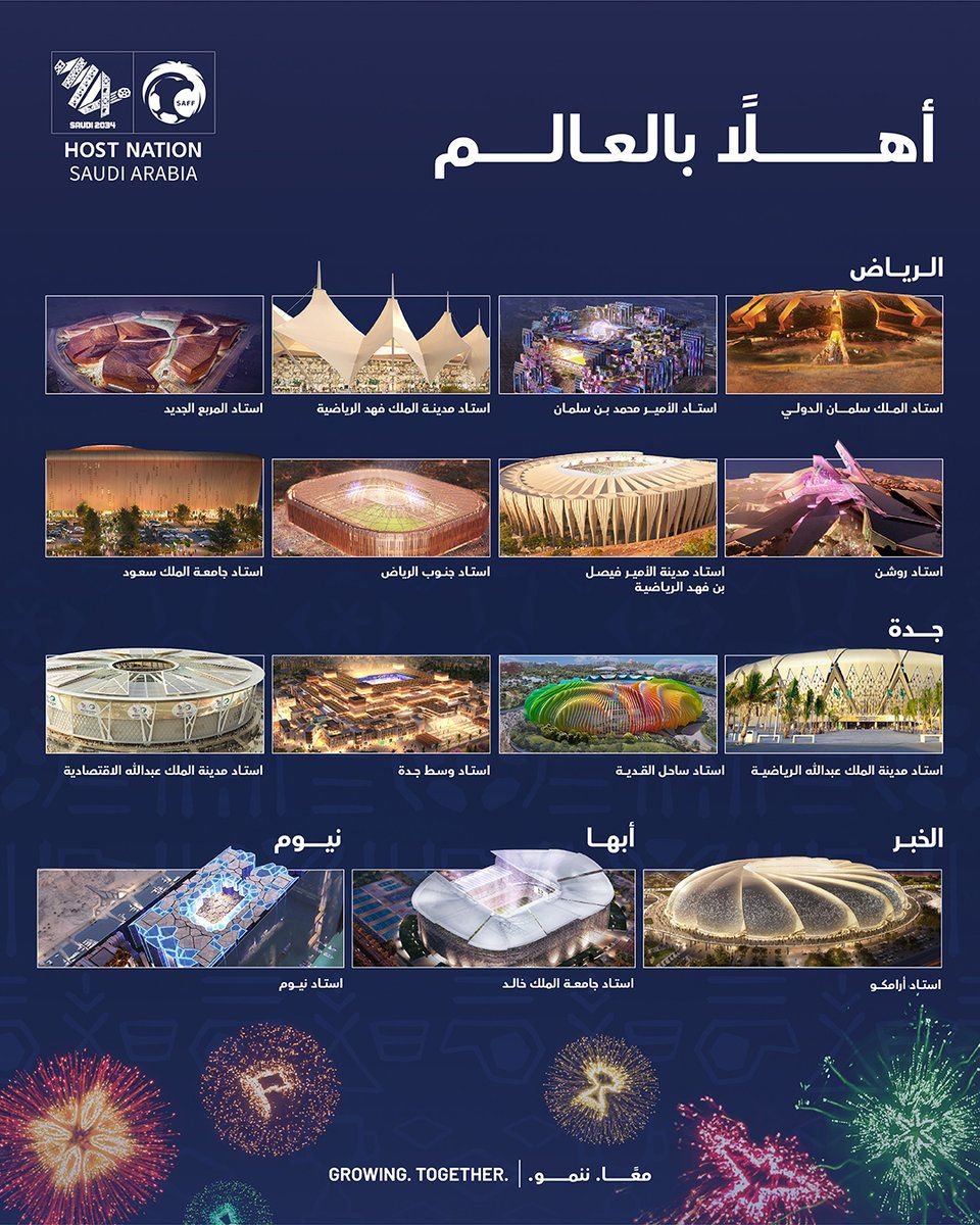 كأس العالم